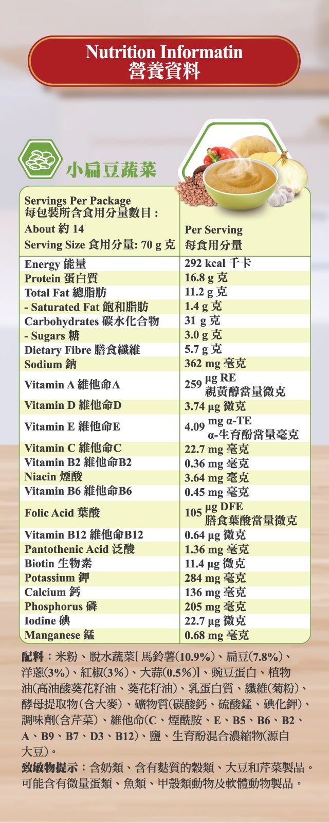 營養資料和食物成分標籤，包含各種維生素和礦物質