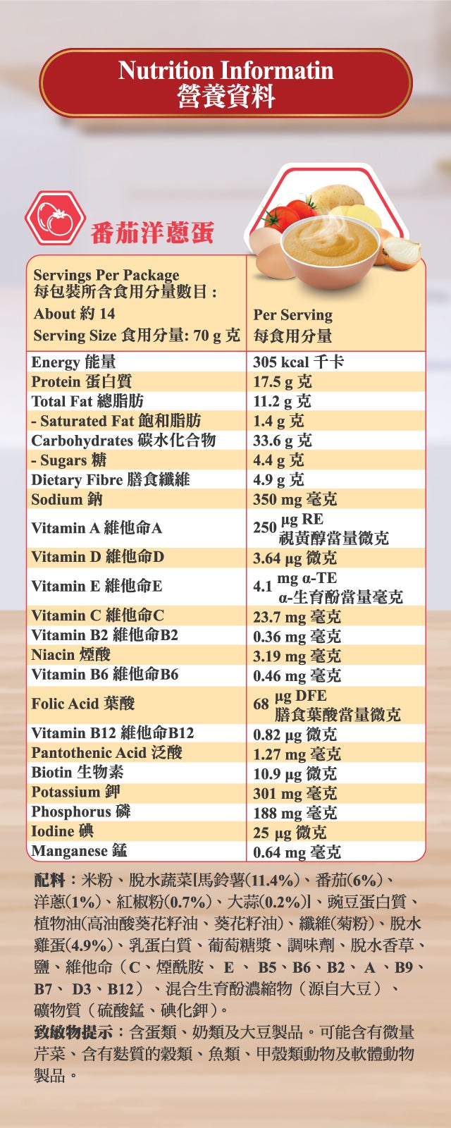 營養資料標籤，包括能量、蛋白質和維他命情報