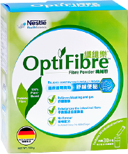 Optifibre