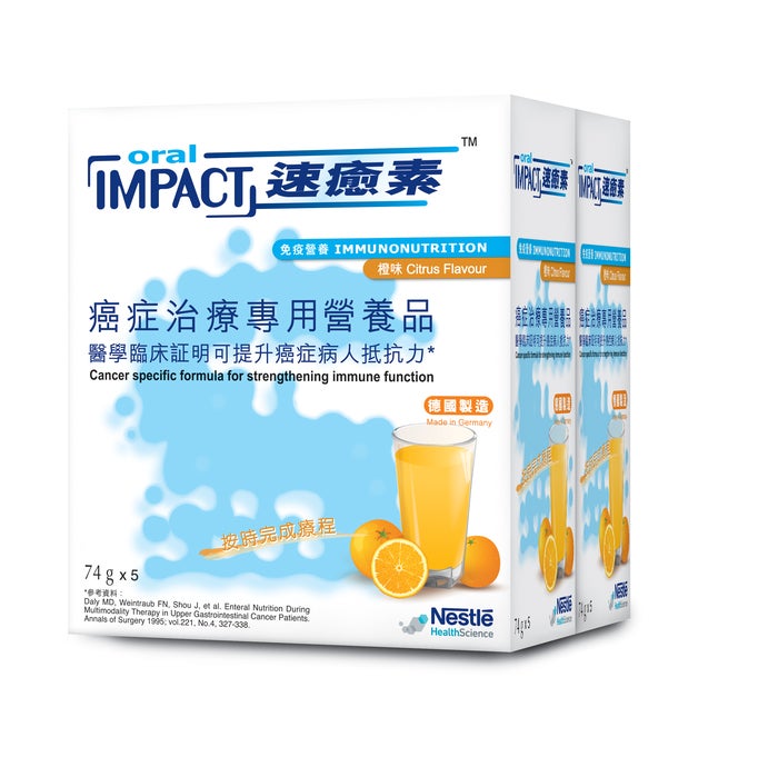 Oral Impact