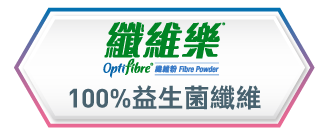 optifibre products