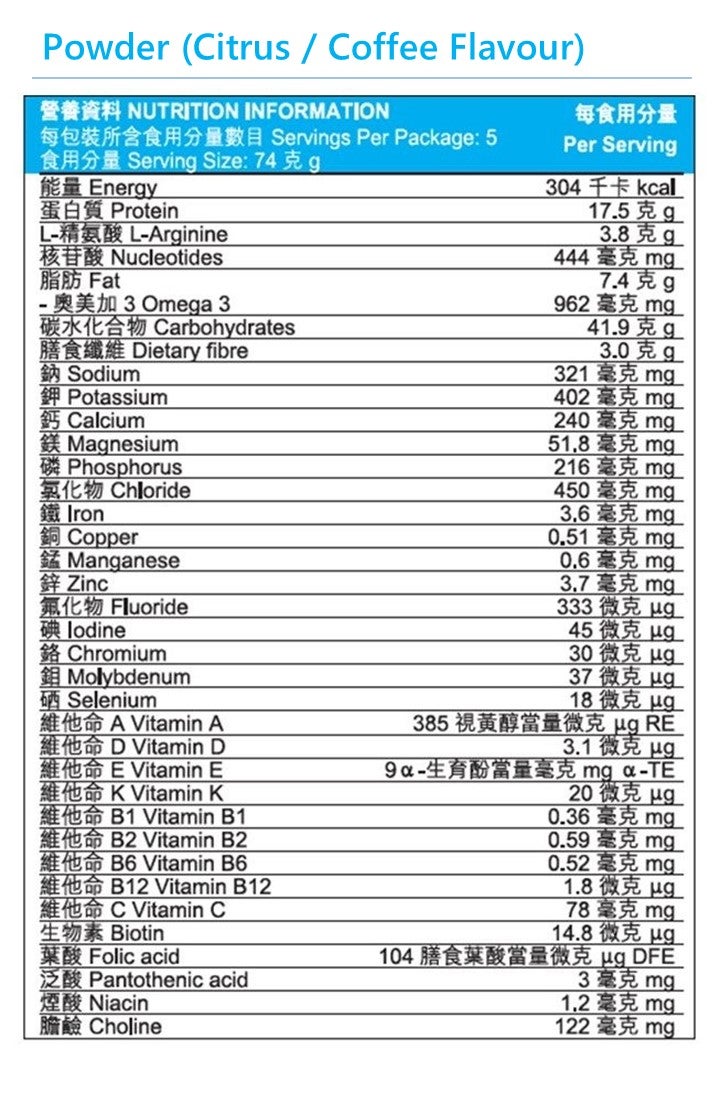 Nutrition Panel - Powder (Citrus / Coffee Flavour)