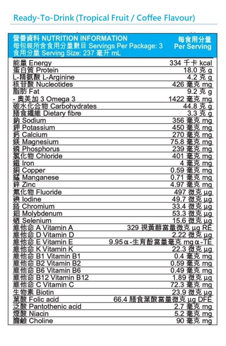 Nutrition Panel - Ready-To-Drink (Tropical Fruit / Coffee Flavour)