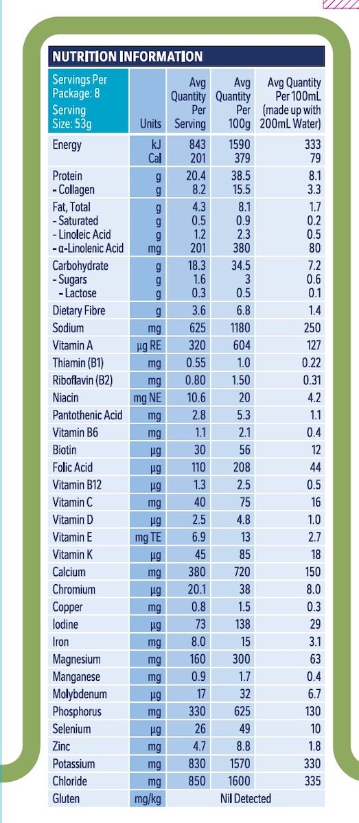 Optifast nutrition information