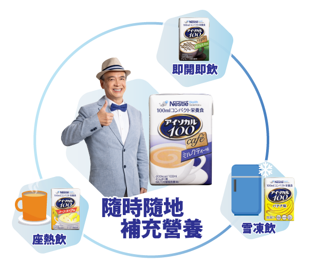 隨時隨地補充營養飲品