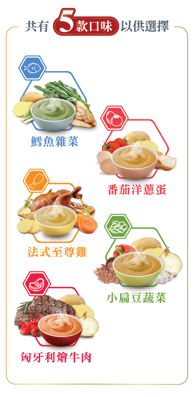 共有五款口味可供選擇，分別是鮮魚雜菜、番茄洋蔥蛋、法式至尊雞、小扁豆蔬菜、匈牙利燴牛肉