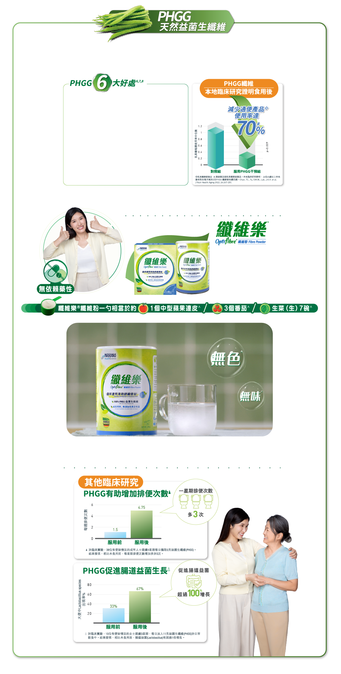 pc天然益菌纤维背景图