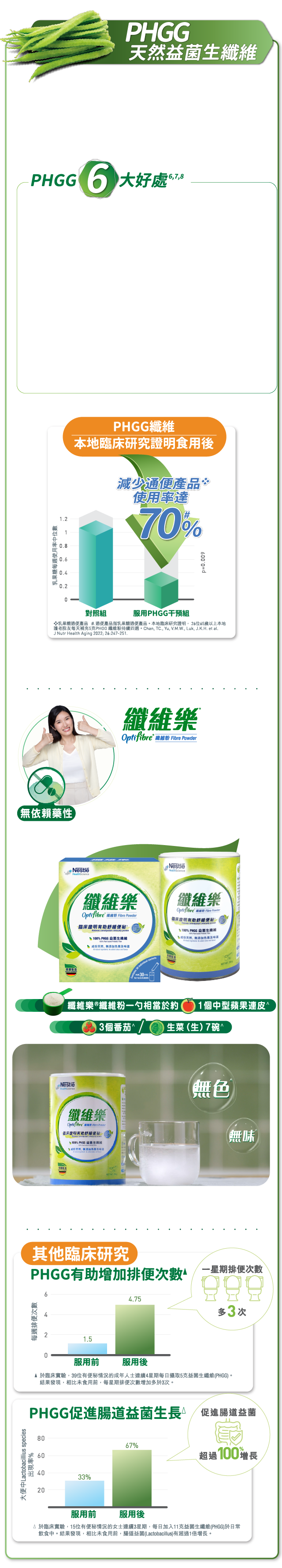 手机天然益菌生纤维