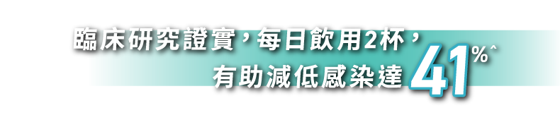 NUTREN OPTIMUM 佳膳益生 臨床研究重點圖片：每日飲用 2 杯有助減低感染達 41%，成人營養奶粉及免疫力支持資訊