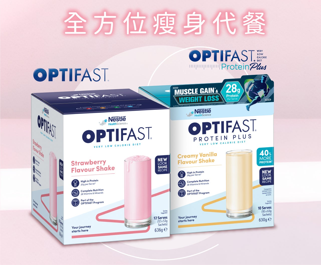 OPTIFAST®瘦身代餐是全方位瘦身代餐
