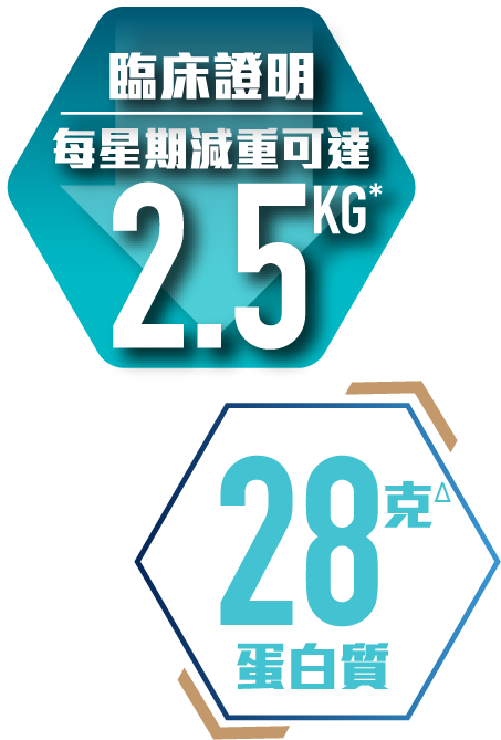 OPTIFAST®瘦身代餐咖啡味奶昔及OPTIFAST® Protein Plus高蛋白瘦身代餐雲呢拿味奶昔，提供不同口味及蛋白質含量選擇