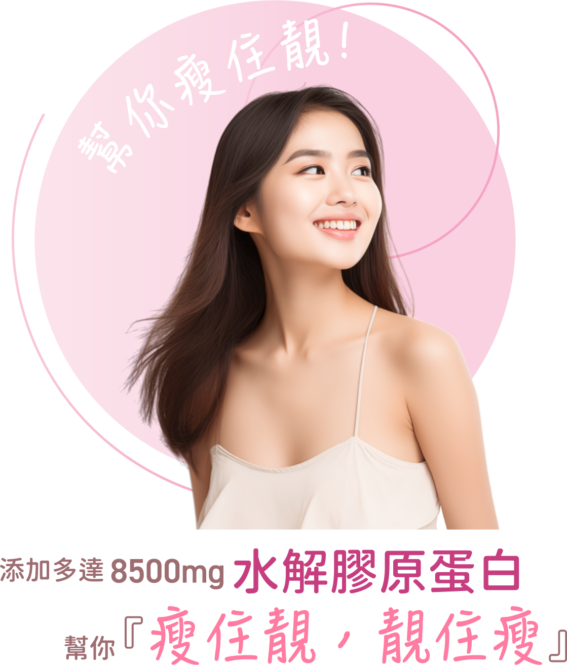 OPTIFAST®瘦身代餐添加多達8,500毫克水解膠原蛋白，配合體重管理及美容營養需要