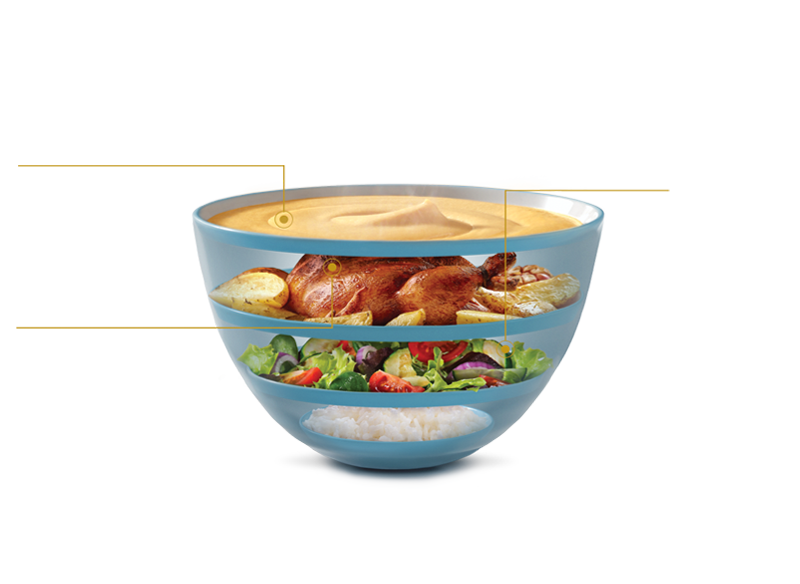 THICKENUP® INSTANT PUREE 快凝寶®即食營養糊餐，一碗有齊飯、肉及菜，加入熱水即可調配成質感軟滑的營養糊餐