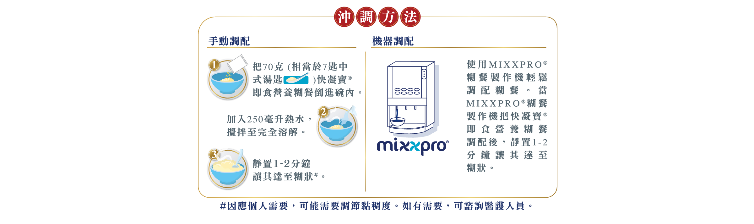 Mixpro奶粉沖調方法圖解