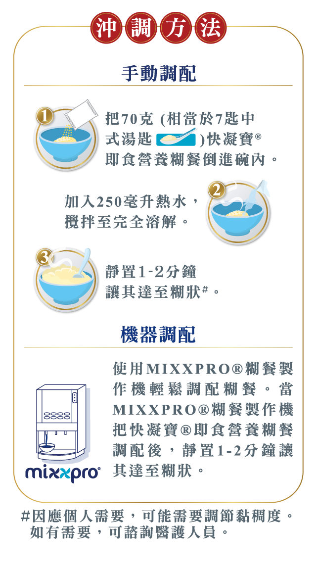 沖調快凝寶®即食營養糧餐指示圖