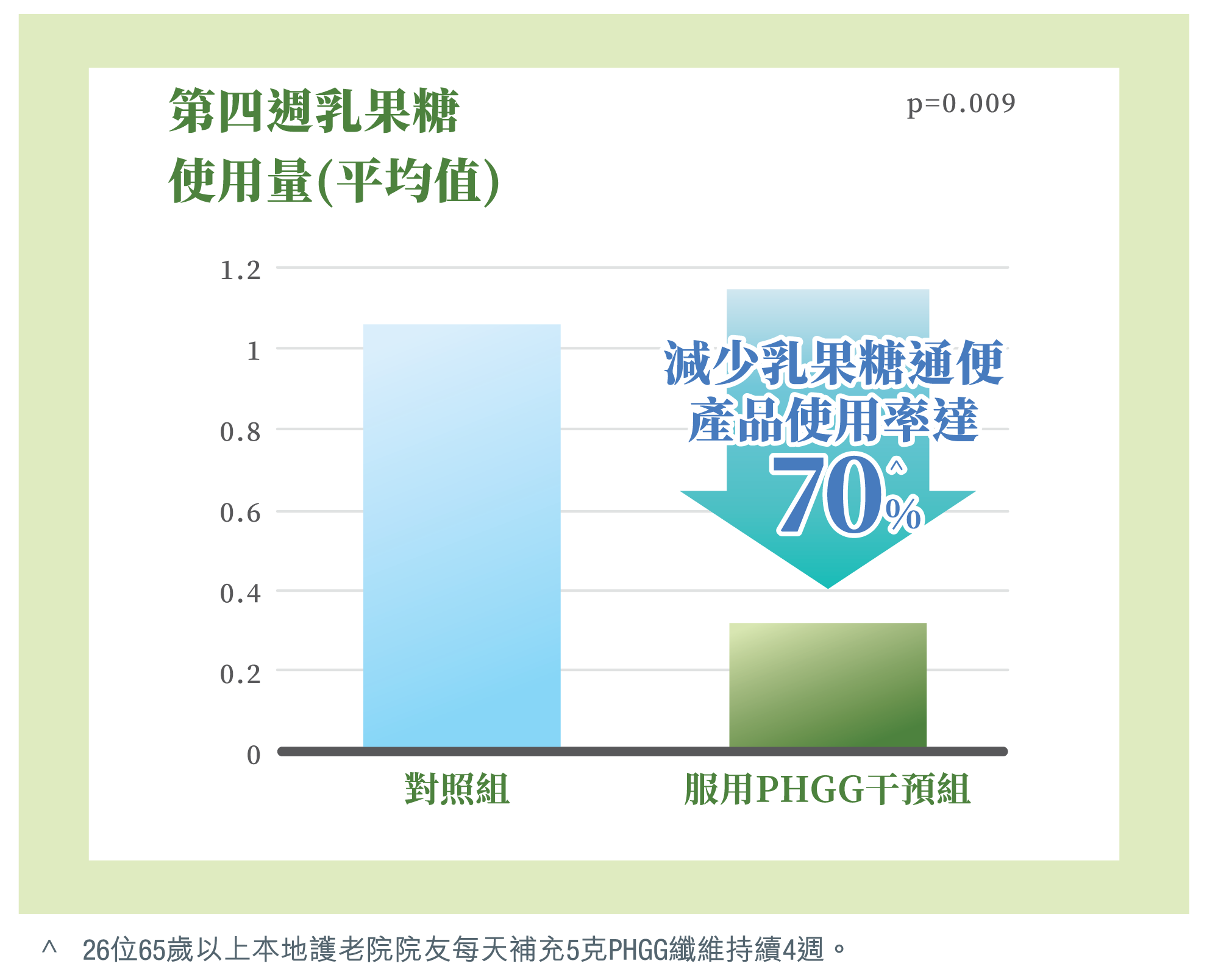 Optifibre-Webpage-Material-Mar23-Source-1