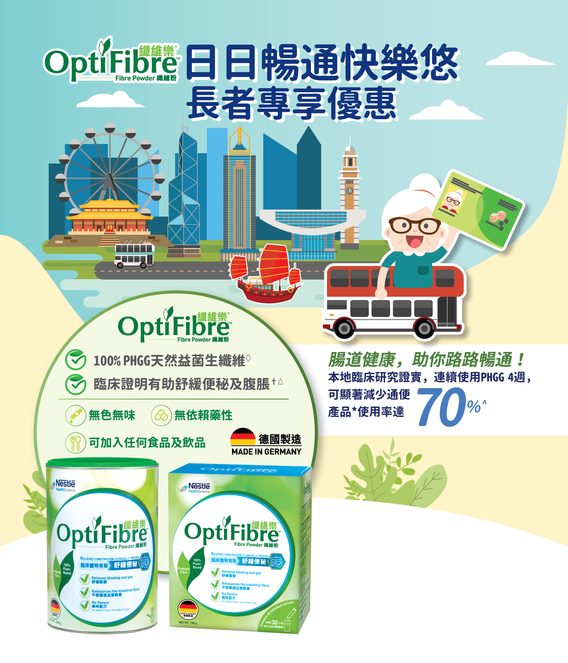 Optifibre-Webpage-Material-Mar23-Source-4