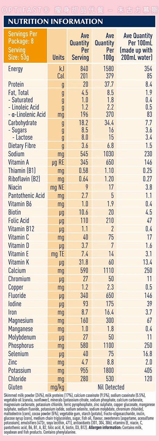 Optifast chocolate nutrition information