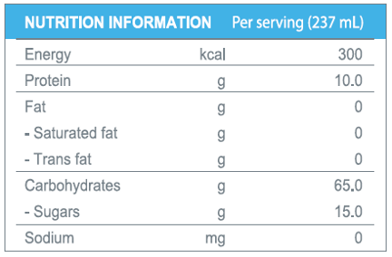 Nutrition info